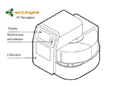AcceGen product huh7 cell line